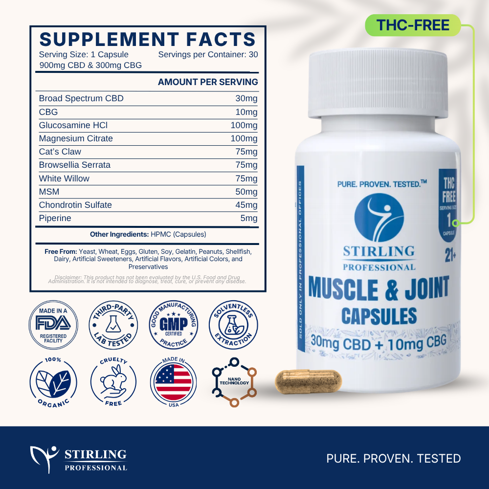 Muscle & Joint Capsules | 40mg CBD + CBG