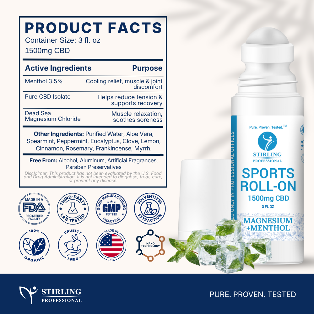 Sports Roll-on | 1500mg CBD