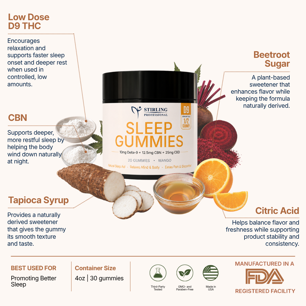 D9 Sleep Gummies