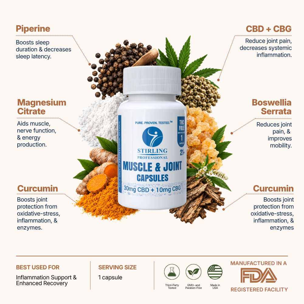 Muscle & Joint Capsules | 40mg CBD + CBG