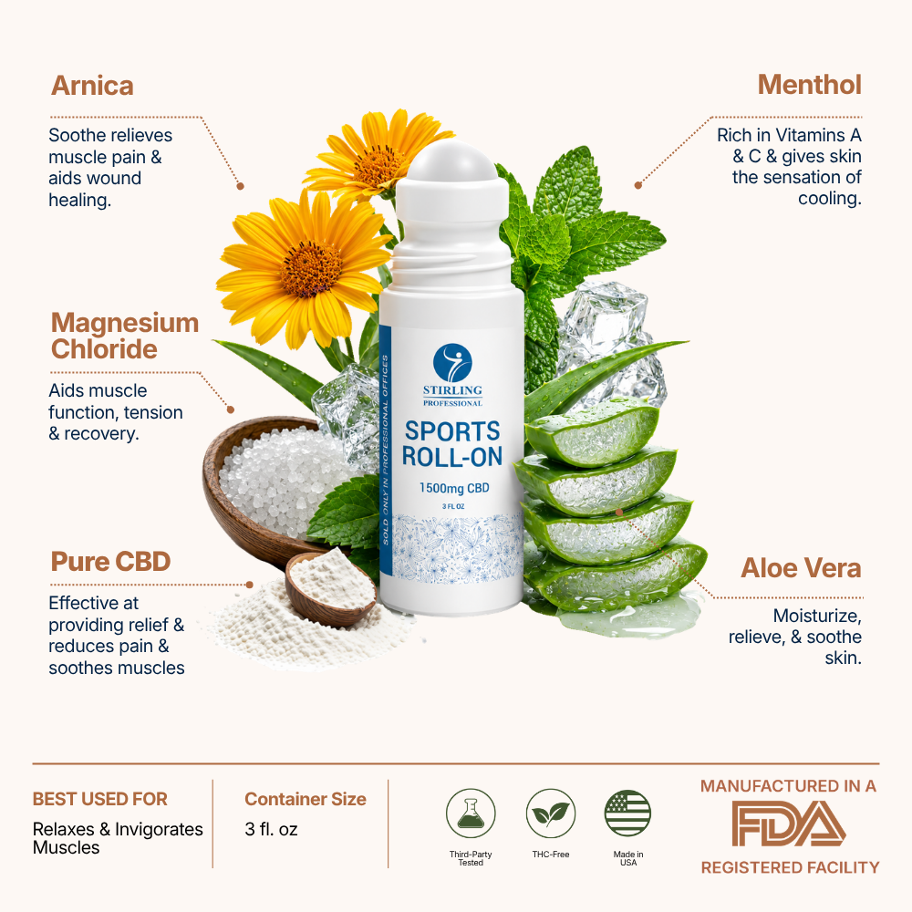 Sports Roll-on | 1500mg CBD