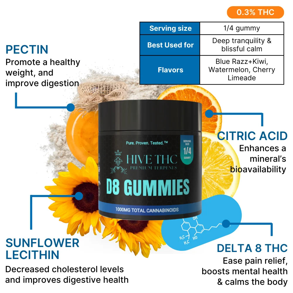 D8 Gummies | 100mg image 1