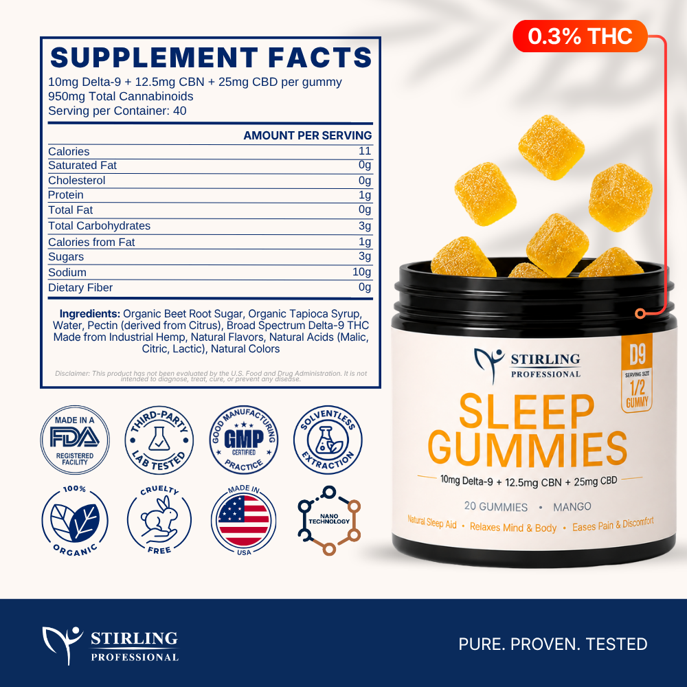 D9 Sleep Gummies