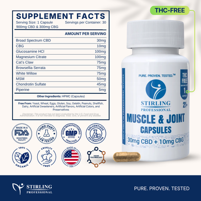 Muscle & Joint Capsules | 40mg CBD + CBG