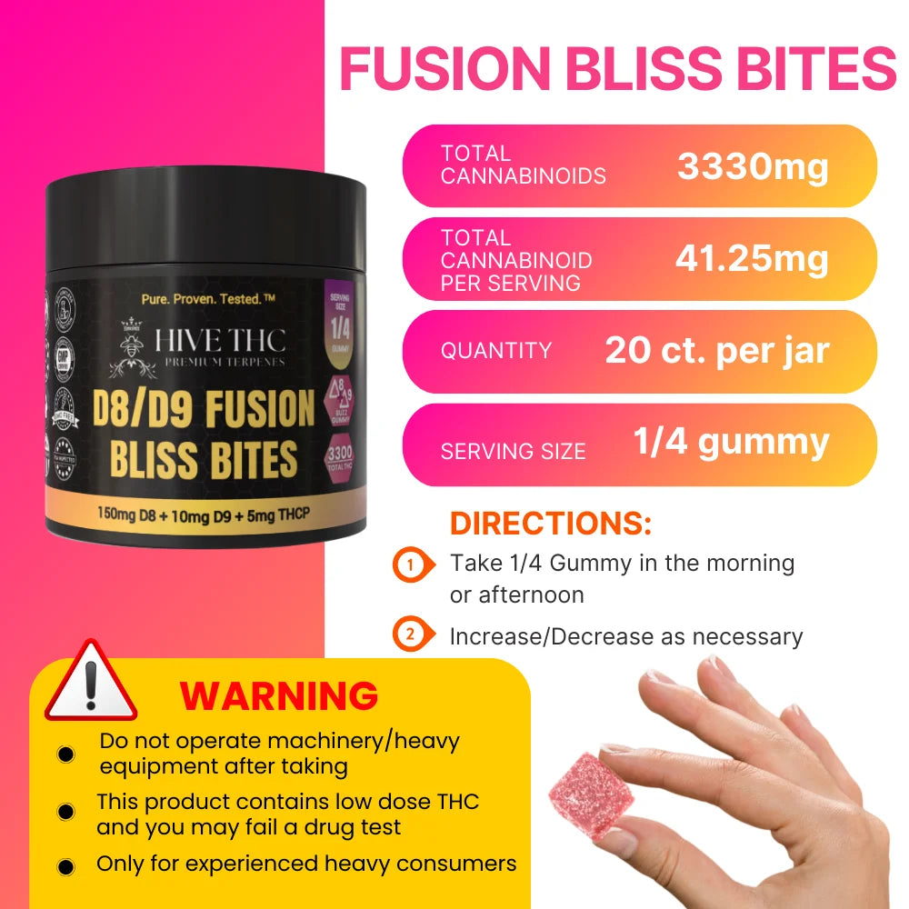 D8/D9 Fusion Gummies | 165mg image 3