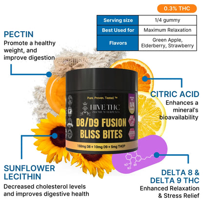 D8/D9 Fusion Gummies | 165mg image 1