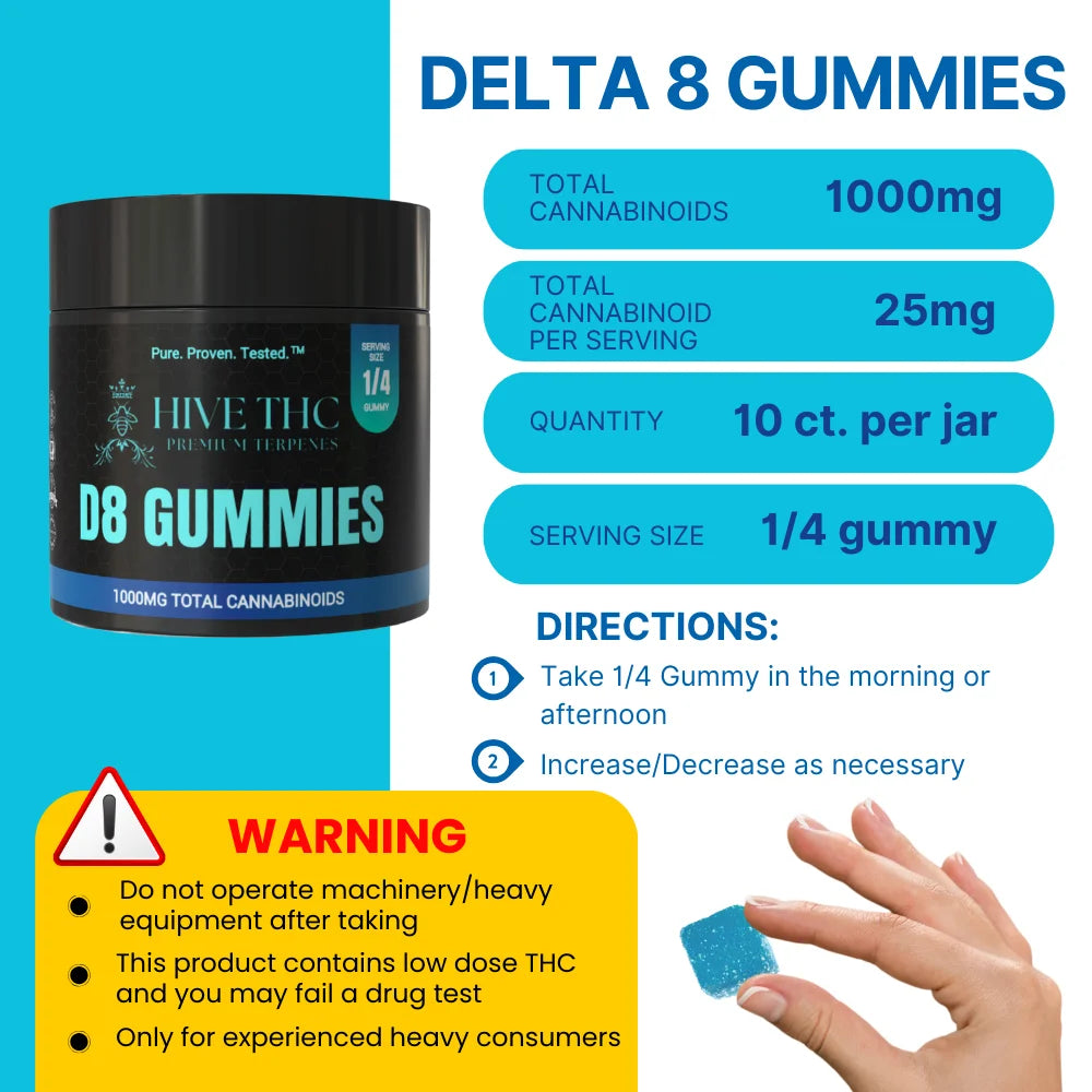 D8 Gummies | 100mg image 3