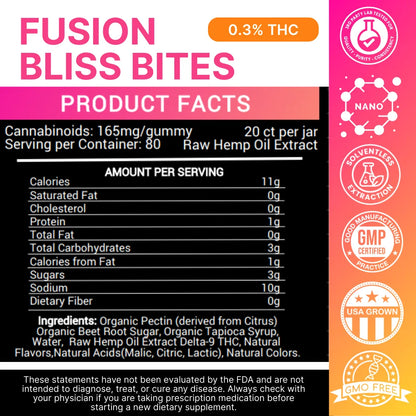 D8/D9 Fusion Gummies | 165mg image 4