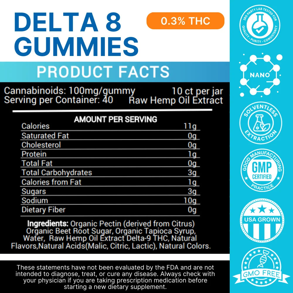 D8 Gummies | 100mg image 4