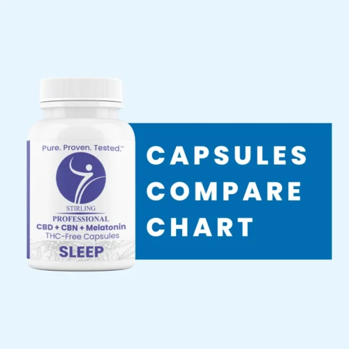 Capsule Compare Chart