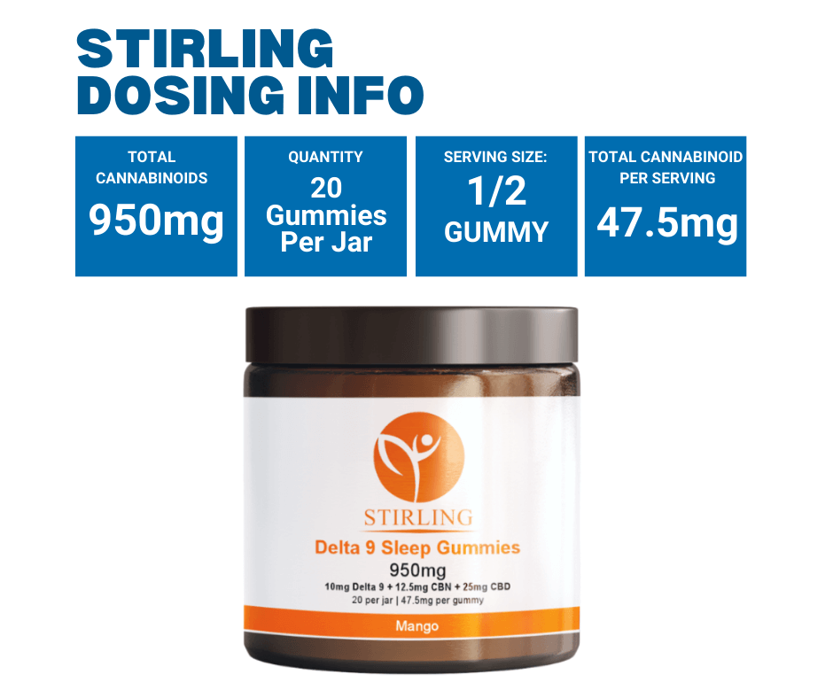 D9 Sleep Sample - Image 3