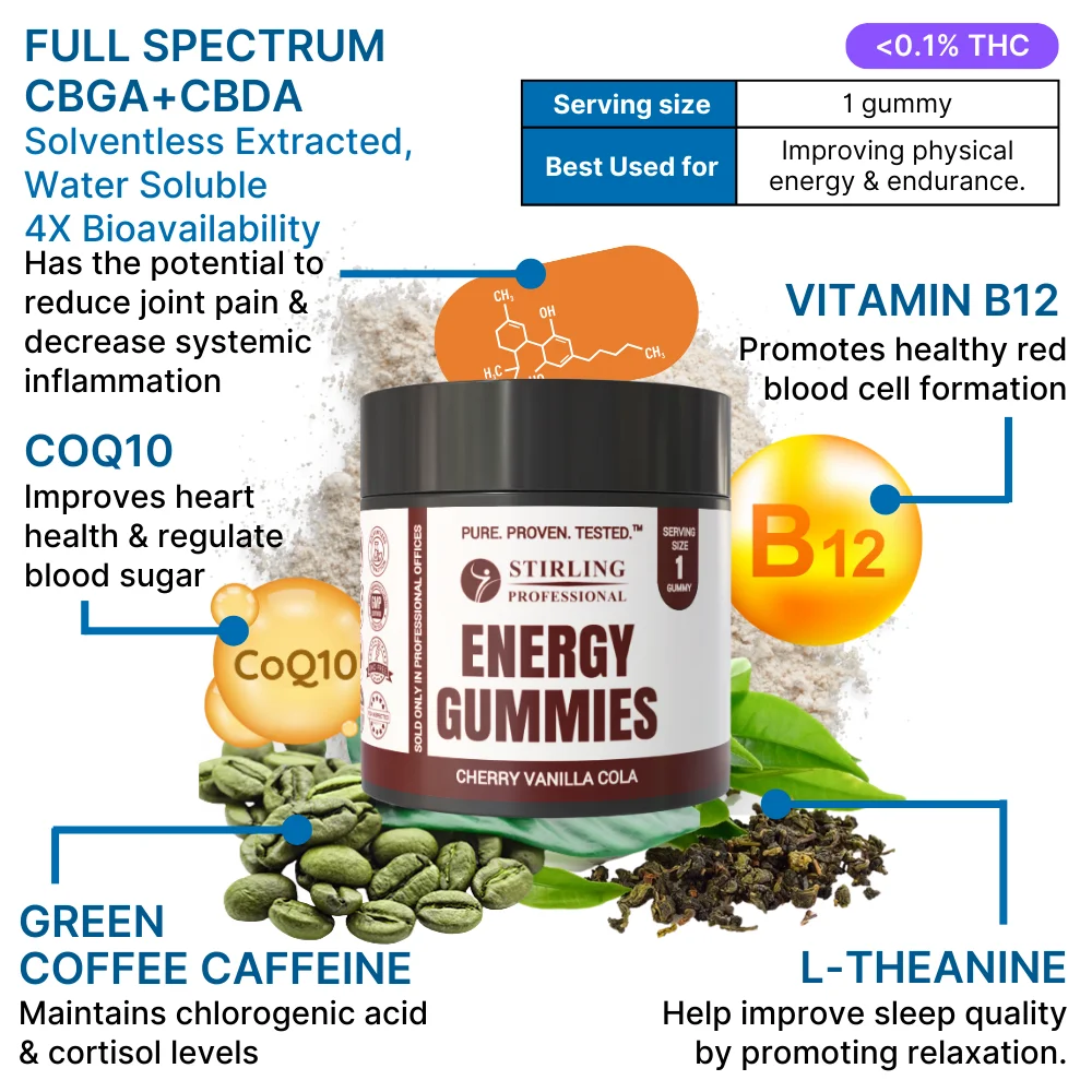 Energy Gummies | 25mg CBD - Image 2