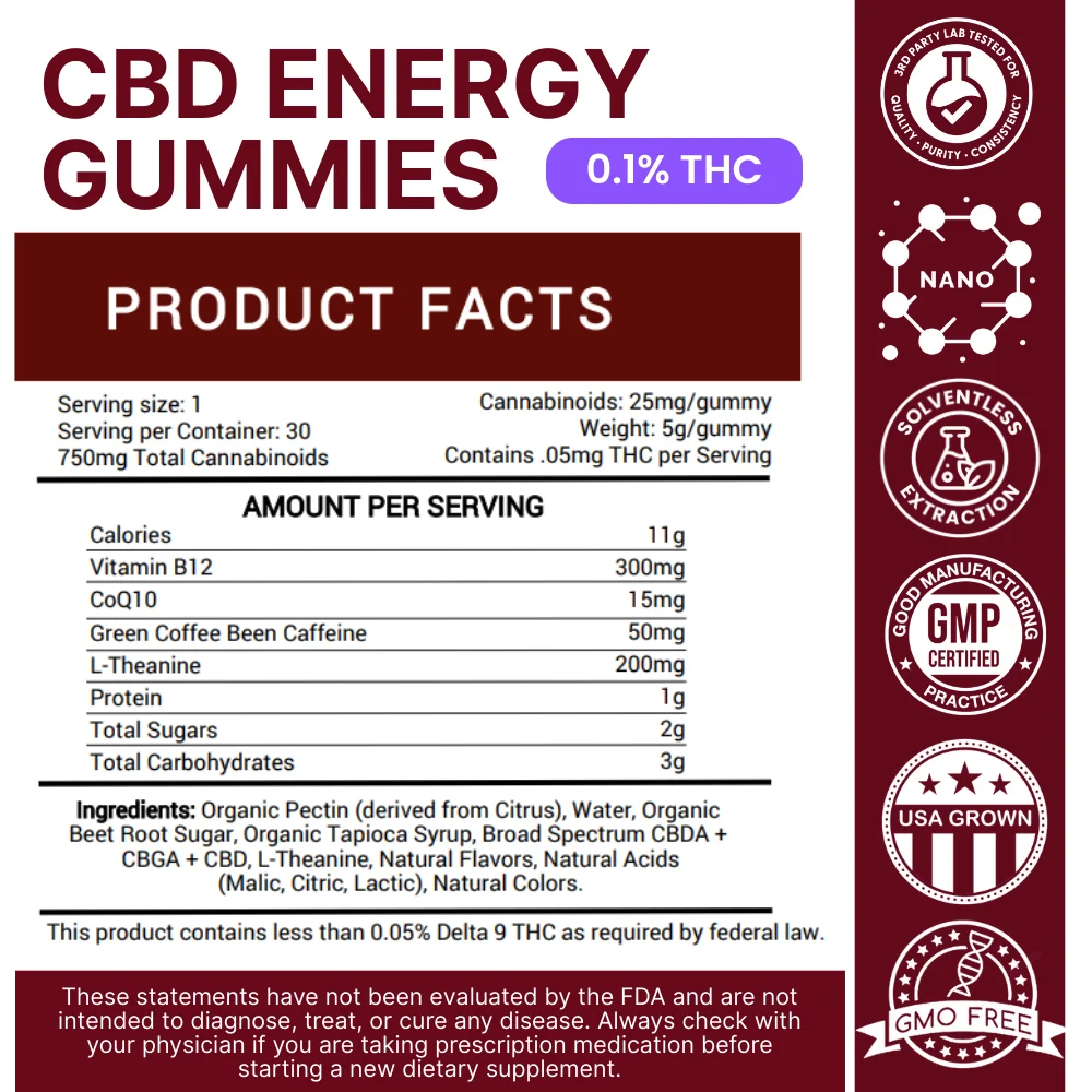 Energy Gummies | 25mg CBD - Image 5