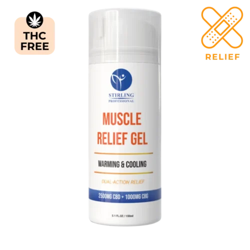 Muscle Relief Gel