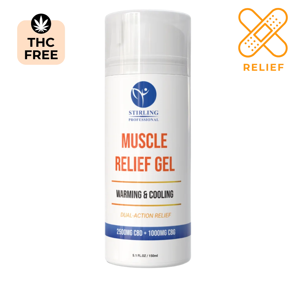Muscle Relief Gel