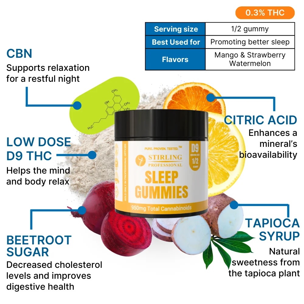 D9 Sleep Gummies - Image 2