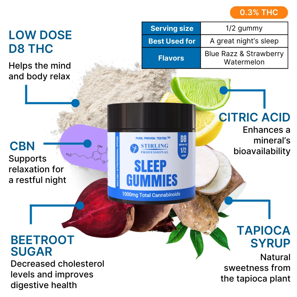 D8 Sleep Gummies - Image 2