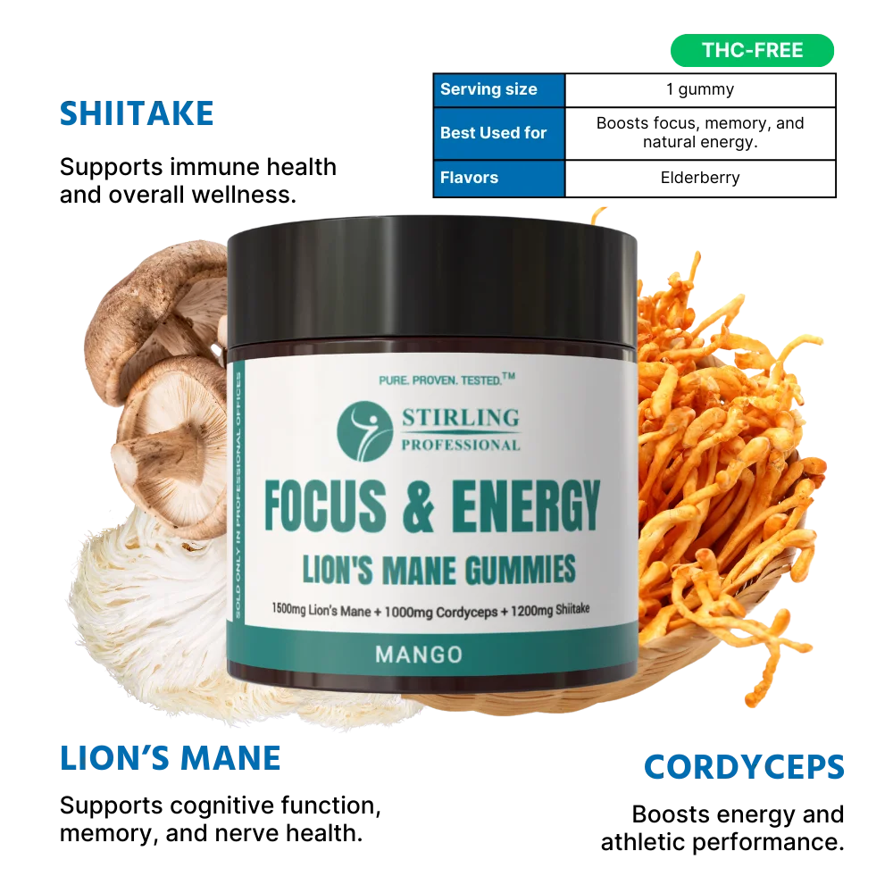 Focus and Energy Lion's Mane Gummies: Mushroom information, recommended serving size, and best uses