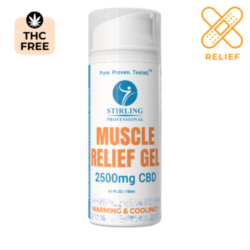 Muscle Relief Gel
