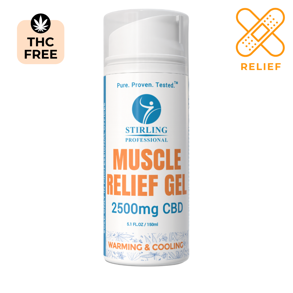 Muscle Relief Gel