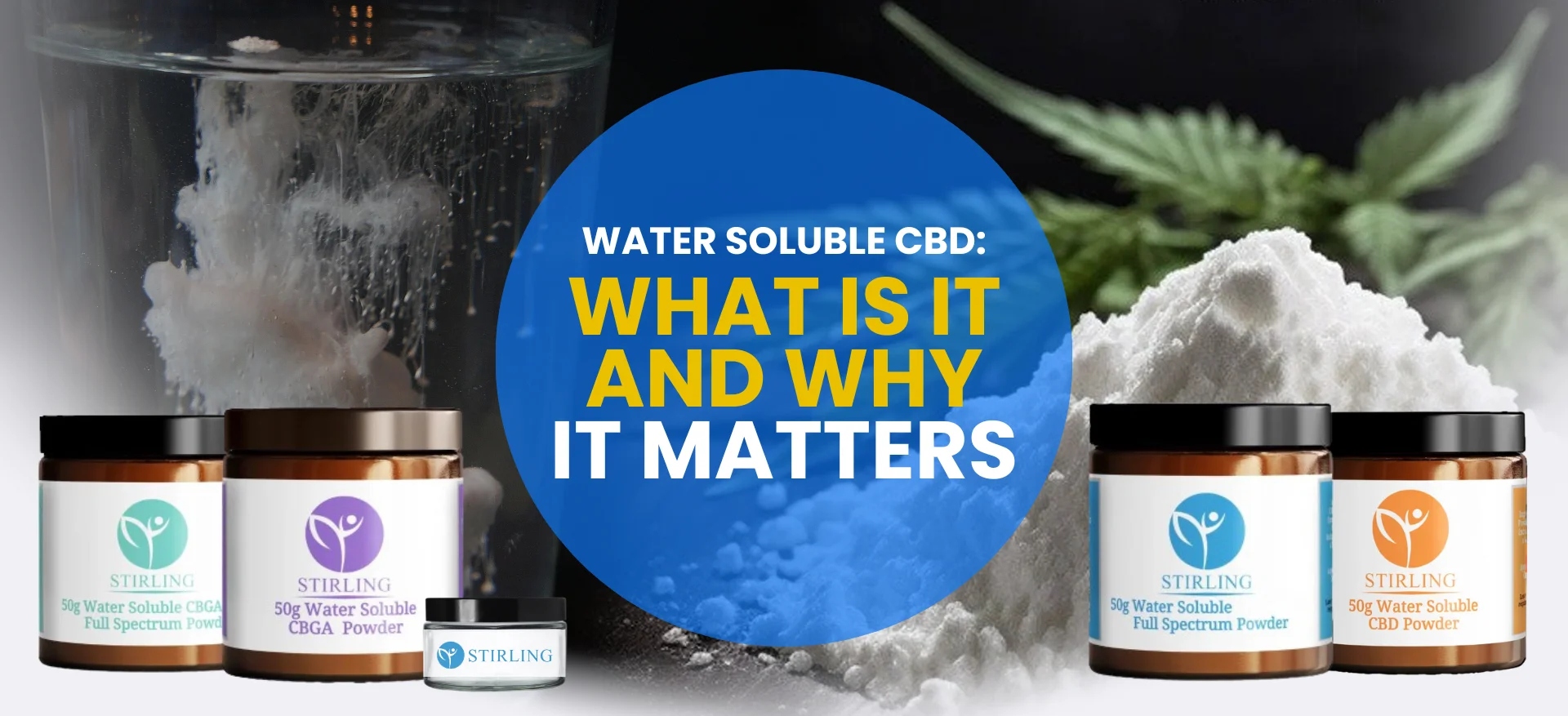 Water Soluble CBD: What is It and Why It Matters