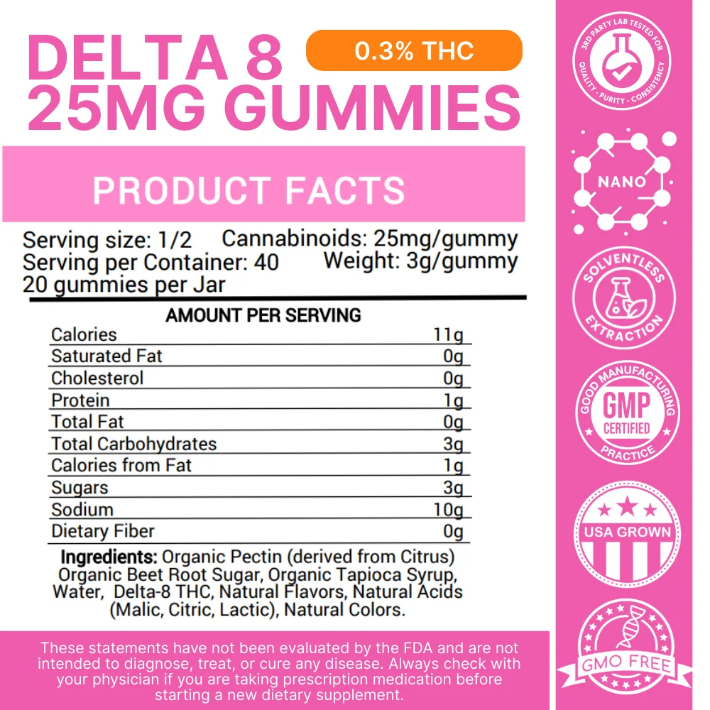 D8 Gummies | 25mg - Image 5