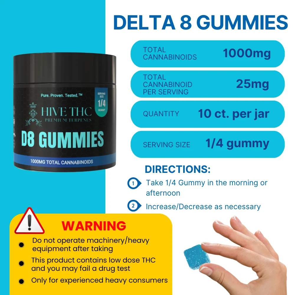 D8 Gummies | 100mg - Image 4