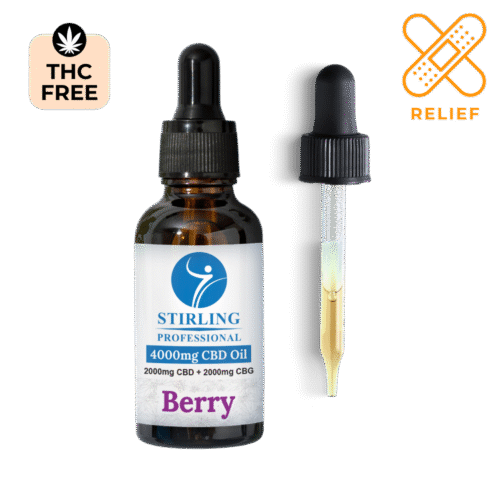 Broad Spectrum CBD + CBG Tincture