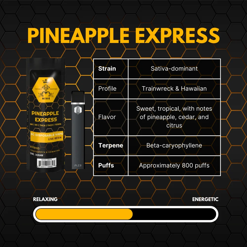 3G Vape Pen | Pineapple Express - Image 4