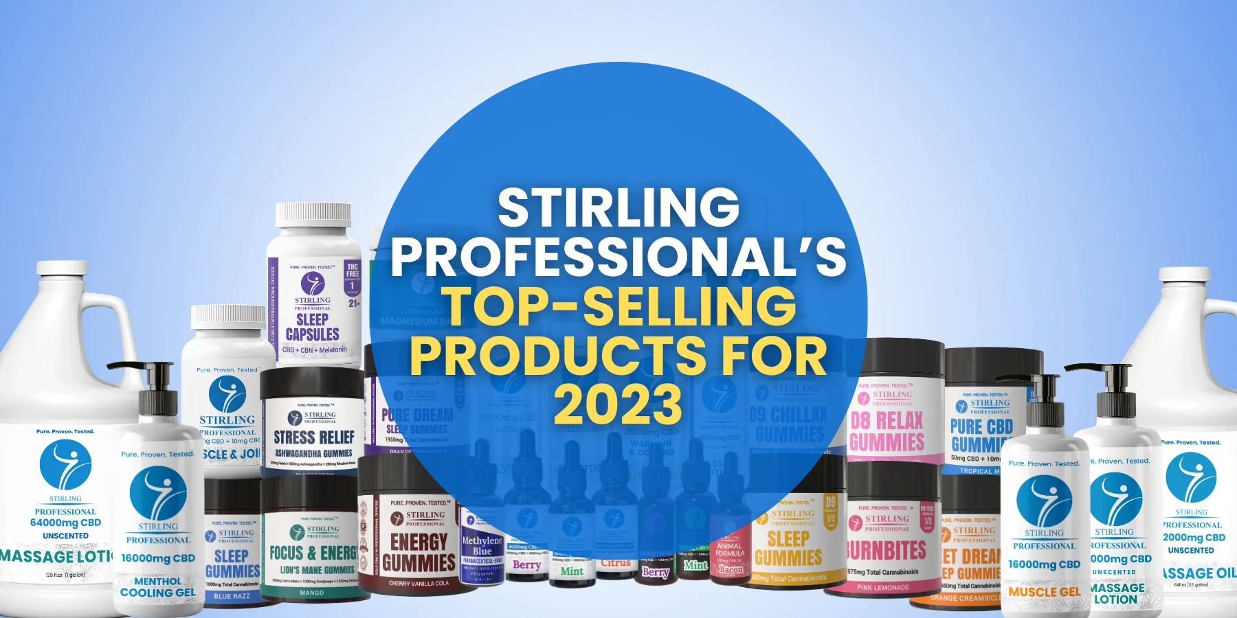 Stirling Professional’s Top-Selling Products for 2023