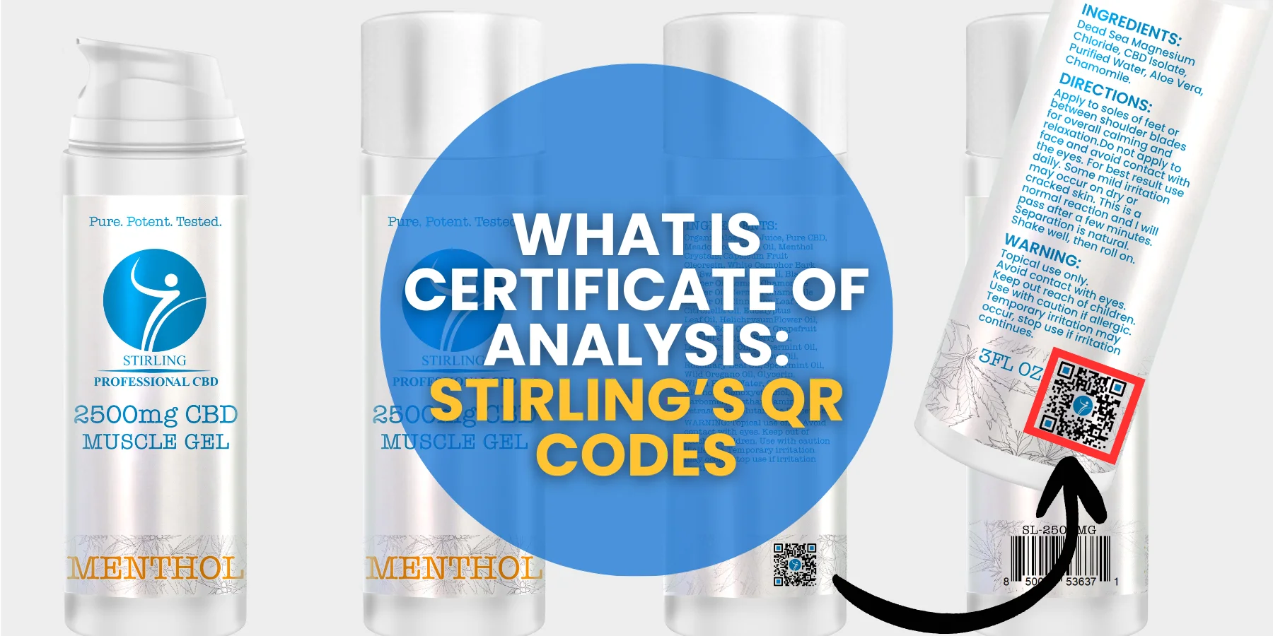 What is Certificate of Analysis: Stirling’s QR Codes