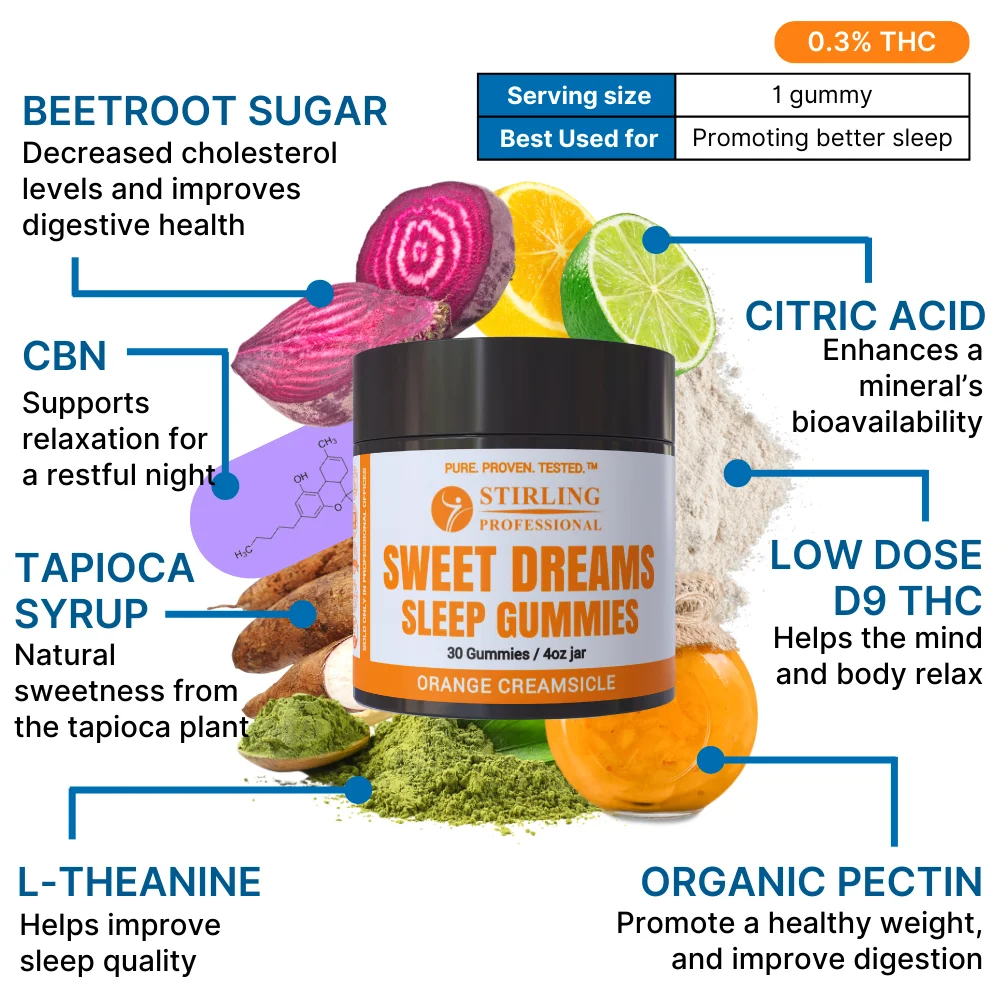 Sweet Dream Gummies - Image 2